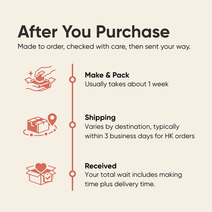 Production and shipping timeline for ordering an extra custom lens for your pet collar projector.
